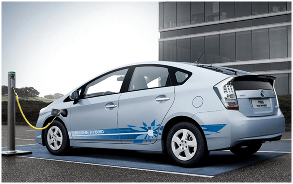 Тотальна гібридизація: хто у тренді? (1)