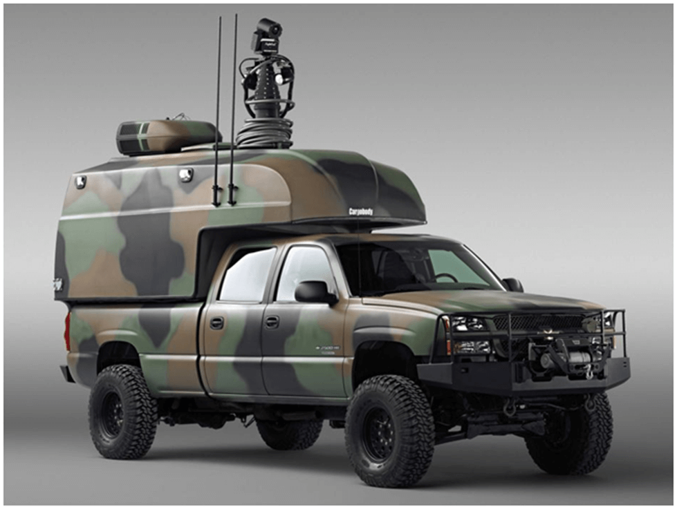 Типи гібридних транспортних засобів -1