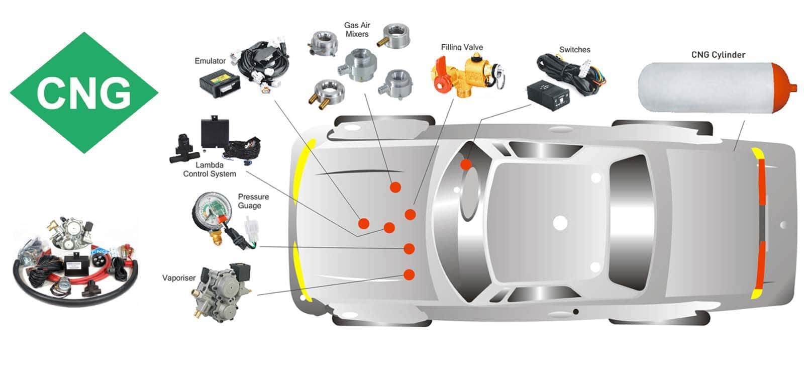 ГБО на гібрид? -2