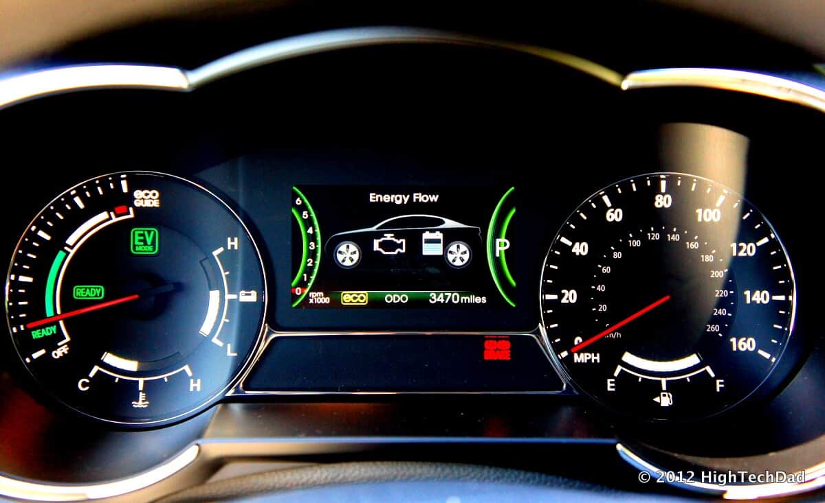 «Дальняк» у Європу на гібридному авто - нонсенс чи раціональне рішення? 2